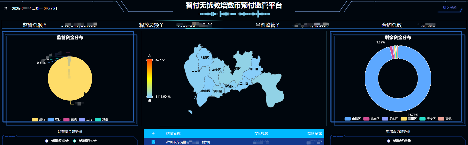 智付无忧平台